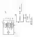 Fig. 02 - Method for running camera and electronic device thereof