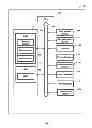 Fig. 02 - FRONT CAMERA FACE DETECTION FOR REAR CAMERA ZOOM FUNCTION