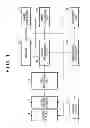 Fig. 02 - Image sensing apparatus, control method thereof, and storage medium