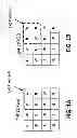 Fig. 02 - Method for correcting pixel information of color pixels on a color filter array of an image sensor