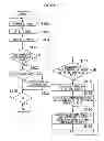 Fig. 22 - Image display apparatus, image-taking apparatus and image display method