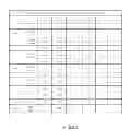 Fig. 19 - MOBILE DEVICE AND OPTICAL IMAGING LENS THEREOF