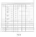 Fig. 28 - MOBILE DEVICE AND OPTICAL IMAGING LENS THEREOF