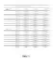 Fig. 32 - MOBILE DEVICE AND OPTICAL IMAGING LENS THEREOF