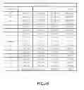 Fig. 35 - MOBILE DEVICE AND OPTICAL IMAGING LENS THEREOF