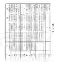 Fig. 22 - Optical imaging lens set and electronic device comprising the same