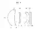 Fig. 06 - Imaging lens system