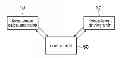 Fig. 01 - Auto focus control apparatus and continuous auto focus control method