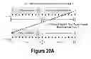 Fig. 22 - Auto-focus camera module with MEMS distance measurement