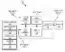 Fig. 01 - Determining remote control state and user via accelerometer
