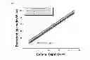 Fig. 02 - CLICHE FOR OFFSET-PRINTING AND METHOD FOR MANUFACTURING SAME