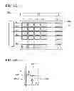 Fig. 07 - LIQUID CRYSTAL DISPLAY DEVICE