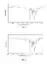 Fig. 03 - PREPOLYMER ORIENTATED FILM AND METHOD FOR PREPARING SAME, AND LIQUID DISPLAY DEVICE