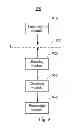 Fig. 09 - Method for detecting defect of display panel and related detecting device