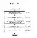 Fig. 09 - Apparatus that performs calibration for maintaining image quality