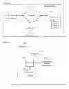 Fig. 02 - Method and apparatus for printing HTML content