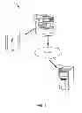 Fig. 02 - Process enablement in network downtime condition