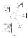 Fig. 02 - Print job distribution within a printing system