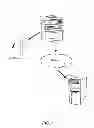 Fig. 02 - Process enablement in network downtime condition