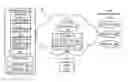 Fig. 01 - Printer identification and mobile printing