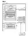 Fig. 02 - Image processing device and computer-readable storage medium storing computer-readable instructions