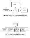 Fig. 02 - Receipts scanner and financial organizer