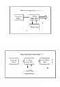 Fig. 02 - Multi-Wavelength Light Source Apparatus