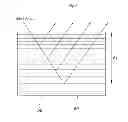Fig. 03 - ELECTROMAGNETIC-WAVE TRANSMITTING COVER FOR VEHICLE