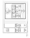 Fig. 02 - Power conservation based on hard disk rotational inertia