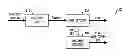 Fig. 01 - Sync mark detection using branch metrics from data detector
