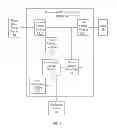 Fig. 02 - THREE-PHASE POWER CONTROL APPARATUS AND METHOD