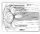 Fig. 01 - Charged particle induction from ionosphere to ground