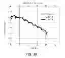 Fig. 03 - DIELECTRIC COMPOSITION AND MULTILAYER CERAMIC CAPACITOR USING THE SAME