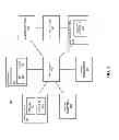 Fig. 07 - Multi-channel memory module