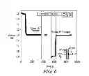 Fig. 05 - Method and apparatus for cooling devices using phase change materials