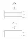 Fig. 03 - Multilayered optical film and display device