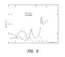 Fig. 10 - Methods and apparatus for transparent display using scattering nanoparticles