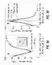 Fig. 14 - Methods and apparatus for transparent display using scattering nanoparticles