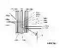 Fig. 13 - Apparatus for condensing light from multiple sources using Bragg gratings