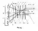 Fig. 24 - Apparatus for condensing light from multiple sources using Bragg gratings