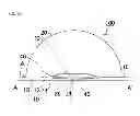 Fig. 02 - Light emitting device