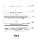Fig. 07 - HIGH POWER DENSITY OFF-LINE POWER SUPPLY