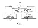 Fig. 07 - Power converter system with synchronous rectifier output stage and reduced no-load power consumption