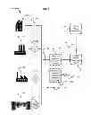 Fig. 04 - Balancing power grid parameters using distributed energy control