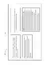 Fig. 08 - Balancing power grid parameters using distributed energy control
