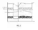 Fig. 03 - Power factor correction circuit
