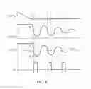 Fig. 06 - DC to AC power conversion with resonance valley detection