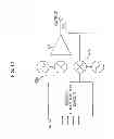 Fig. 11 - Compound semiconductor device and manufacturing method therefor