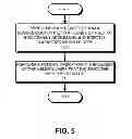 Fig. 06 - Configurable-width memory channels for stacked memory structures