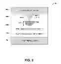 Fig. 04 - Resistive random access memory with non-linear current-voltage relationship